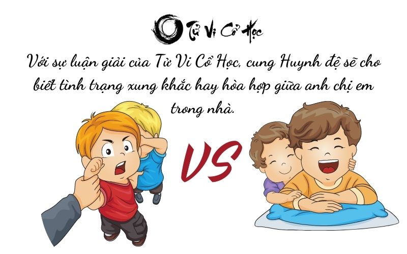 Lấy lá số tử vi trọn đời và bình giải chi tiết 2021 - Tử Vi Cổ Học