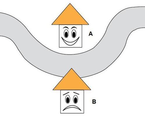 Cẩn thận gặp họa vì nhà mặt đường sai phong thủy | Tử Vi Cổ Học