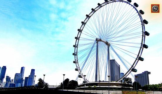 Phong thủy mang tài vận cho SINGAPORE | Tử Vi Cổ Học