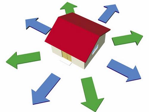 Những điều không thể không biết để chọn hướng nhà hợp phong thủy | Tử Vi Cổ Học