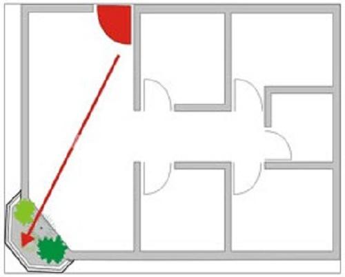 Gạt bay 4 lỗi phong thủy cửa chính gây họa | Tử Vi Cổ Học