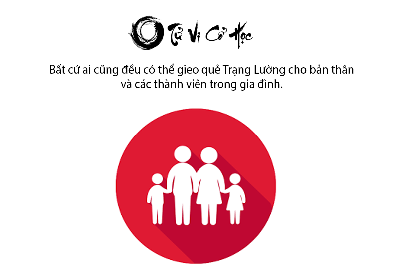 Gieo quẻ Trạng Lường linh ứng chuẩn xác nhất