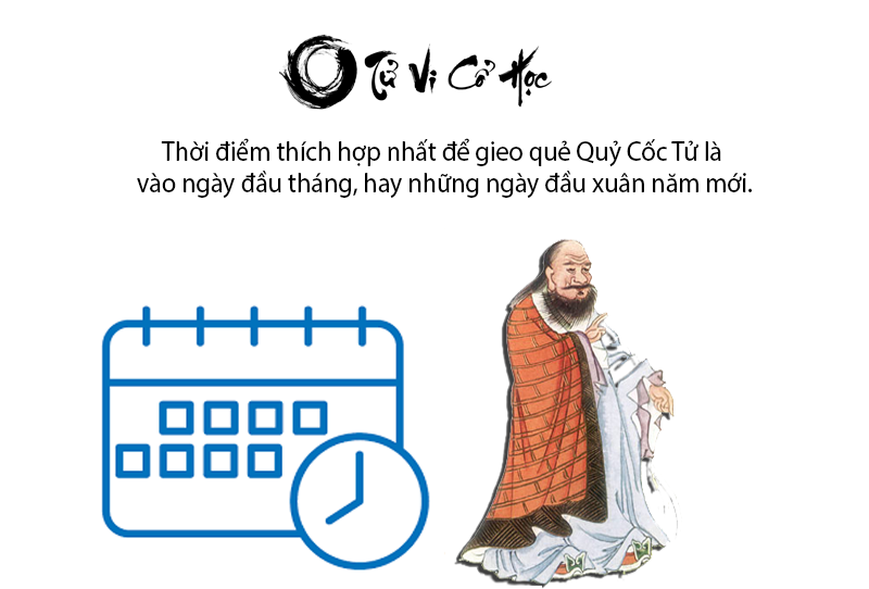 Gieo quẻ Quỷ Cốc Tử linh ứng chuẩn xác nhất