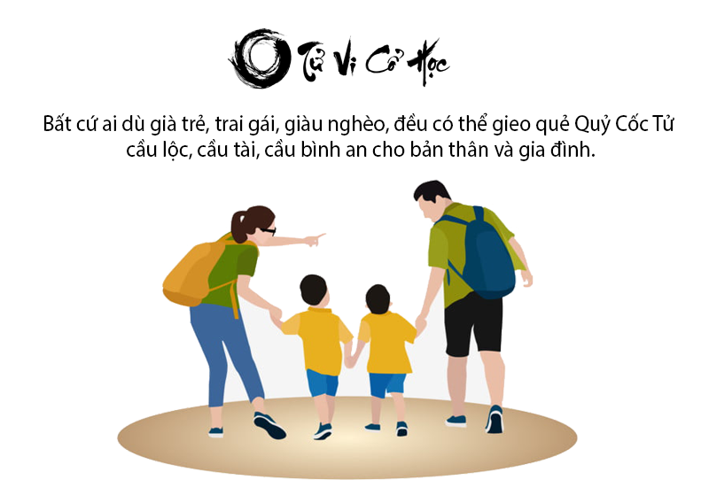 Gieo quẻ Quỷ Cốc Tử linh ứng chuẩn xác nhất