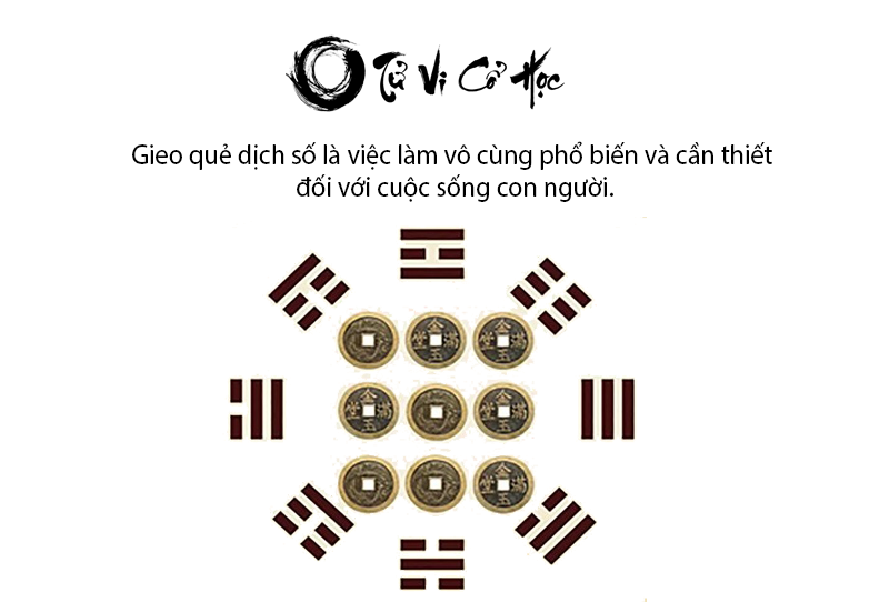 Gieo quẻ DỊCH SỐ chuẩn xác - Tử Vi Cổ Học