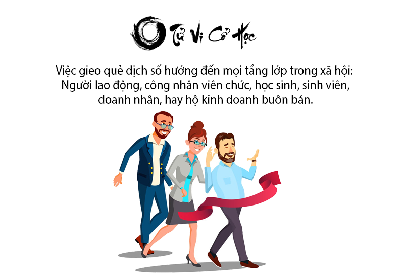 Gieo quẻ DỊCH SỐ chuẩn xác - Tử Vi Cổ Học