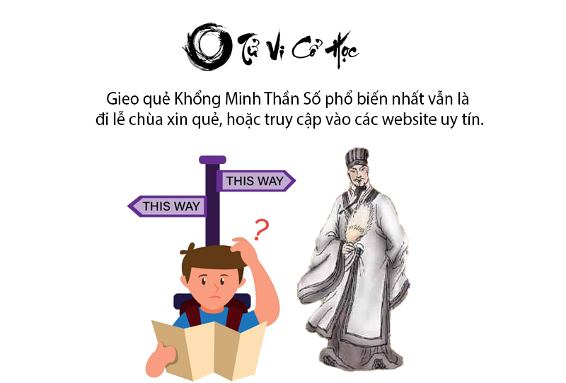 Gieo quẻ Khổng Minh Thần Số linh ứng chuẩn xác nhất