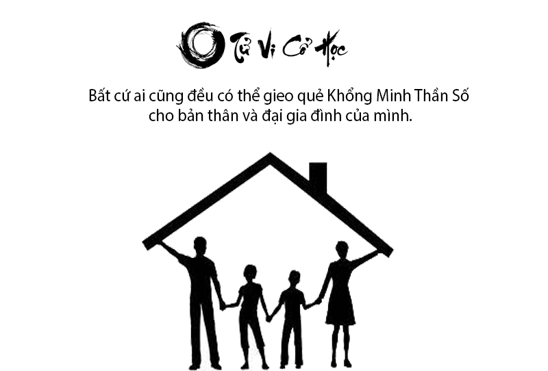 Gieo quẻ Khổng Minh Thần Số linh ứng chuẩn xác nhất