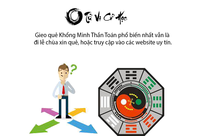 Gieo quẻ Khổng Minh Thần Toán linh ứng chuẩn xác nhất