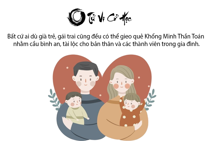Gieo quẻ Khổng Minh Thần Toán linh ứng chuẩn xác nhất