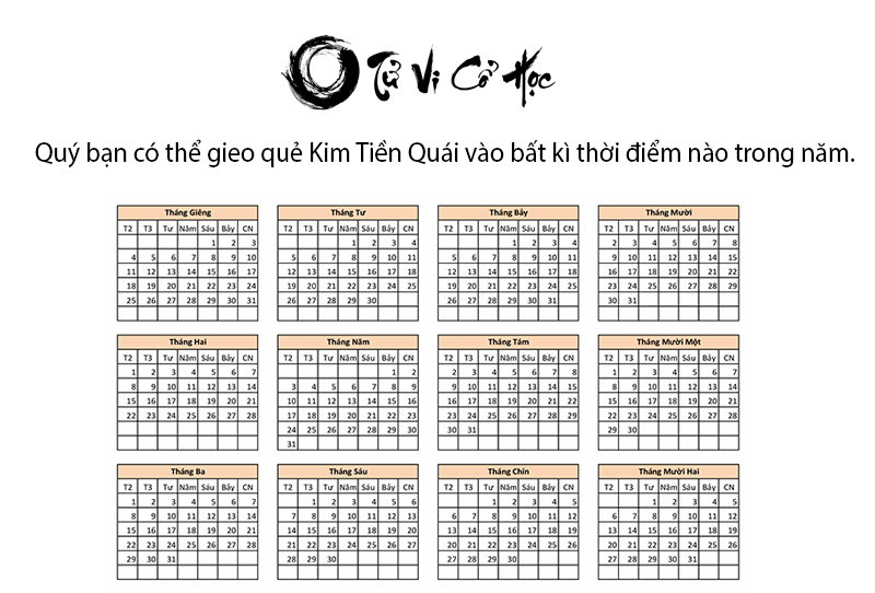 Gieo quẻ Kim Tiền Quái linh ứng chuẩn xác nhất