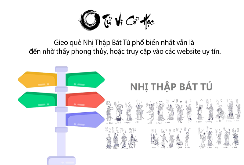 Gieo quẻ NHỊ THẬP BÁT TÚ linh ứng chuẩn xác nhất