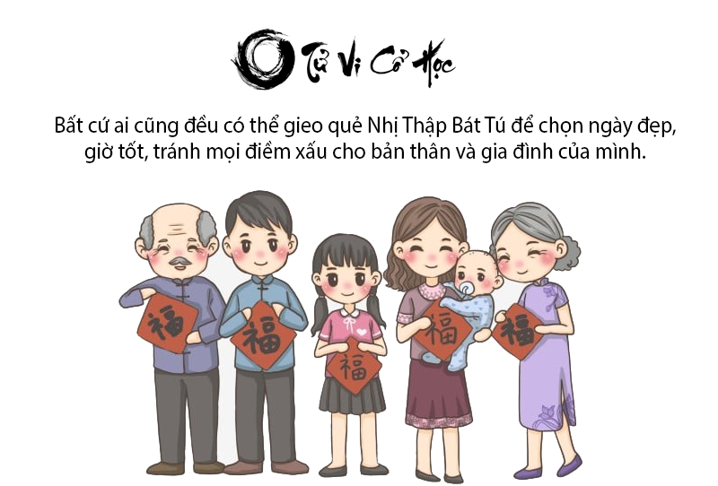 Gieo quẻ NHỊ THẬP BÁT TÚ linh ứng chuẩn xác nhất