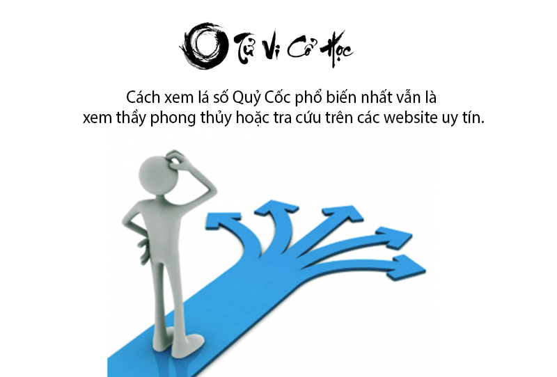 Lá số QUỶ CỐC TỬ và bình giải chi tiết 2022  - Tử Vi Cổ Học