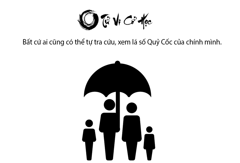 Lá số QUỶ CỐC TỬ và bình giải chi tiết 2022  - Tử Vi Cổ Học