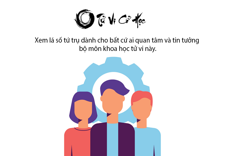 Xem lá số tứ trụ và bình giải chi tiết  - Tử Vi Cổ Học