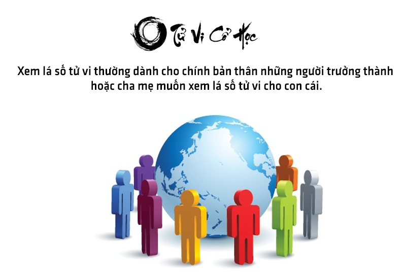 Lá số tử vi trọn đời miễn phí - Tử Vi Cổ Học