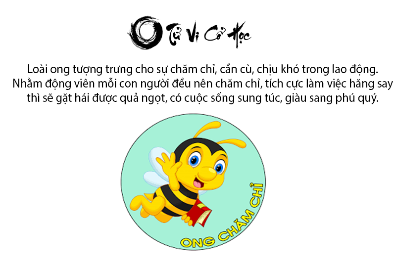 Ong bay vào nhà là điềm tốt hay xấu và ứng với con số nào