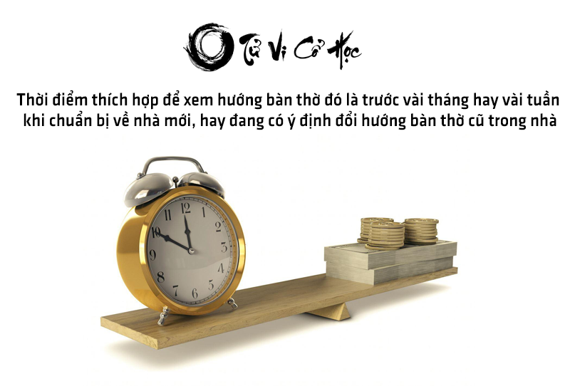 Xem hướng đặt ban thờ theo tuổi 2022 - Tử Vi Cổ Học