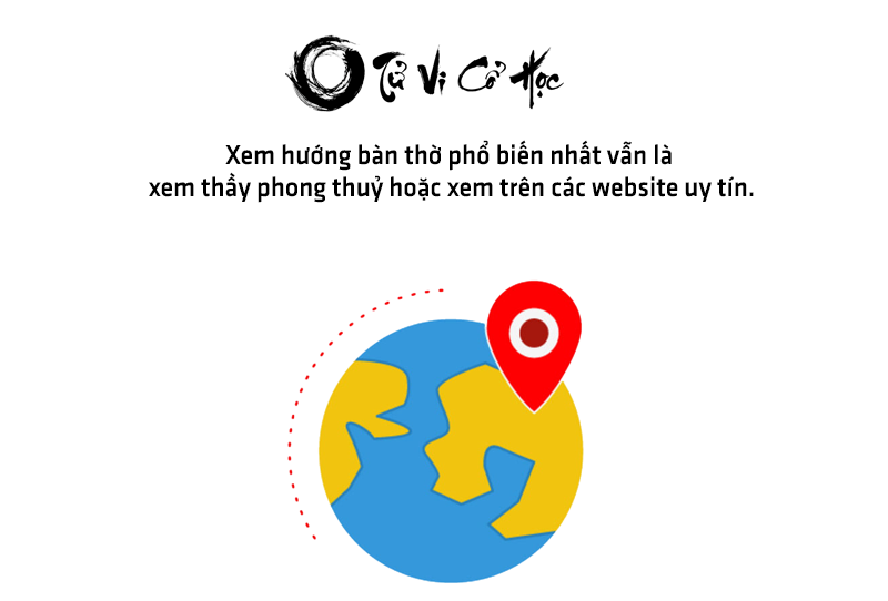 Xem hướng đặt ban thờ theo tuổi 2022 - Tử Vi Cổ Học