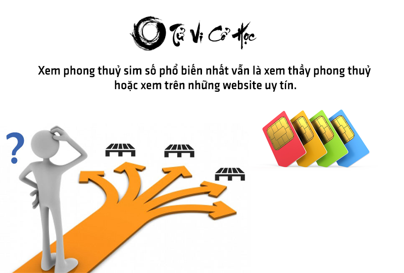Xem phong thủy sim số đẹp 2022 - Tử Vi Cổ Học