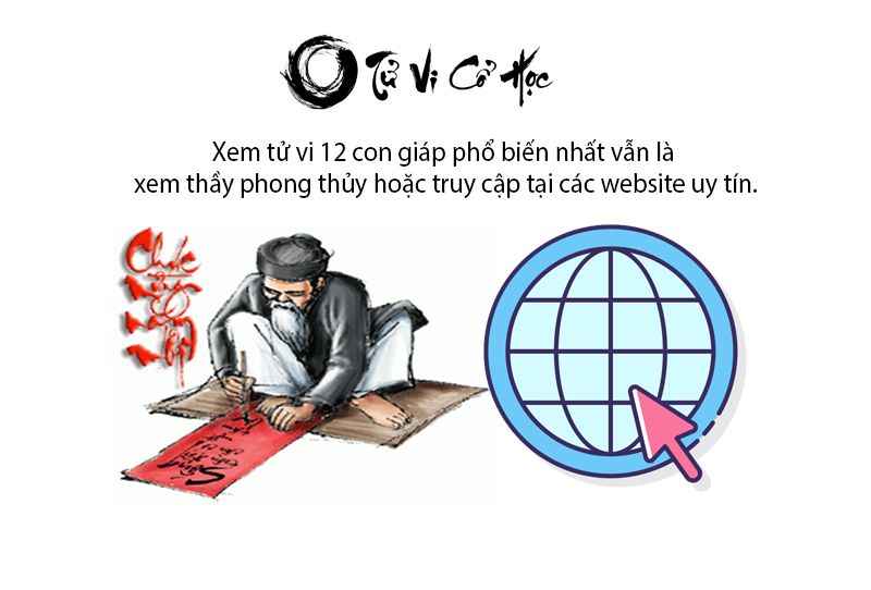 Tử vi 12 con giáp mới nhất và chính xác - Tử Vi Cổ Học