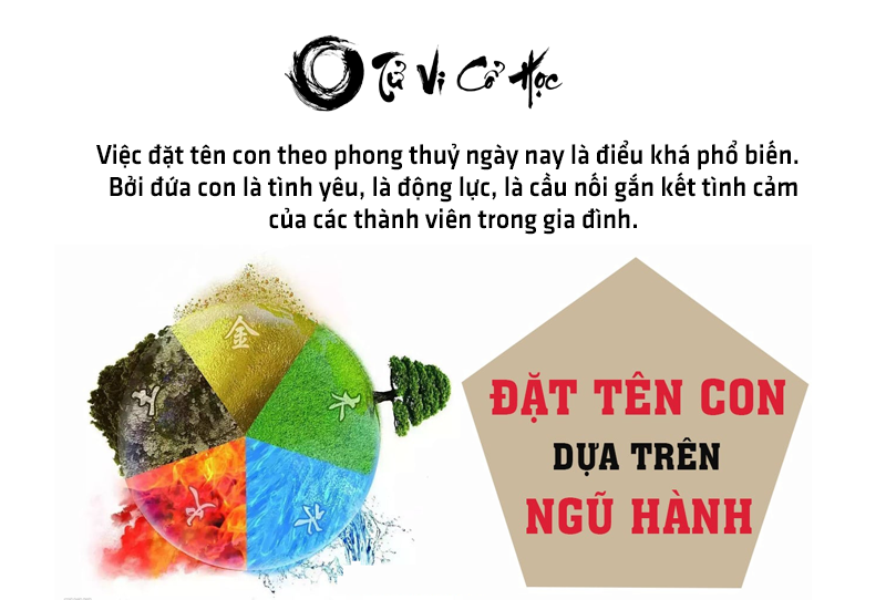 Hướng dẫn đặt tên cho con theo phong thủy