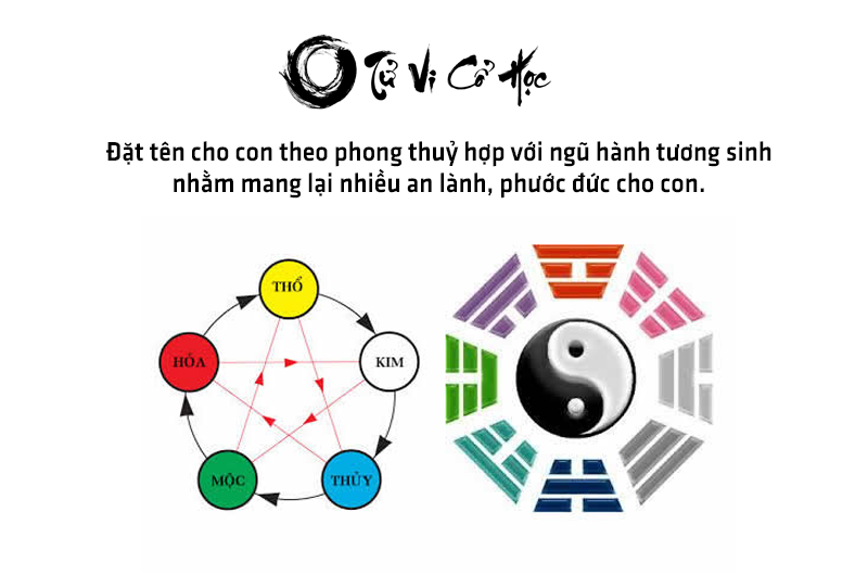 Hướng dẫn đặt tên cho con theo phong thủy