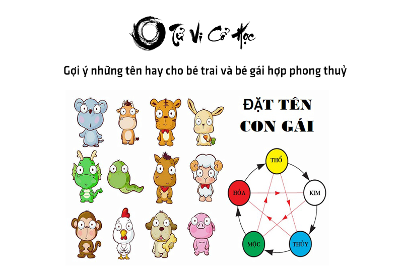 Hướng dẫn đặt tên cho con theo phong thủy