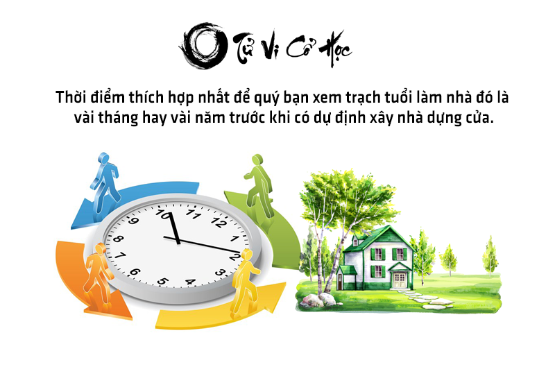 Xem trạch tuổi làm nhà chính xác  - Tử Vi Cổ Học