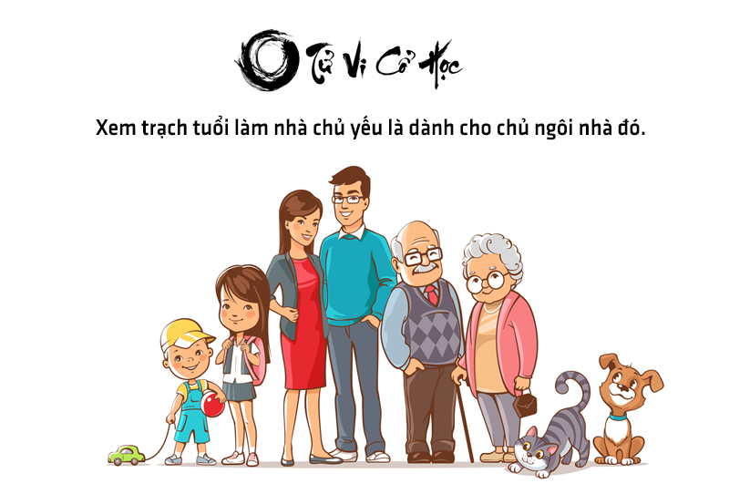 Xem trạch tuổi làm nhà chính xác  - Tử Vi Cổ Học