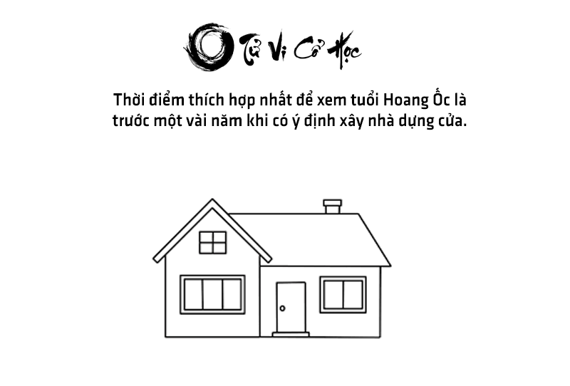 Xem tuổi phạm HOANG ỐC chính xác nhất - Tử Vi Cổ Học