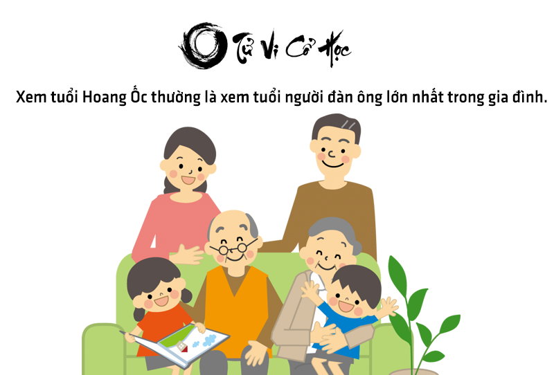 Xem tuổi phạm HOANG ỐC chính xác nhất - Tử Vi Cổ Học