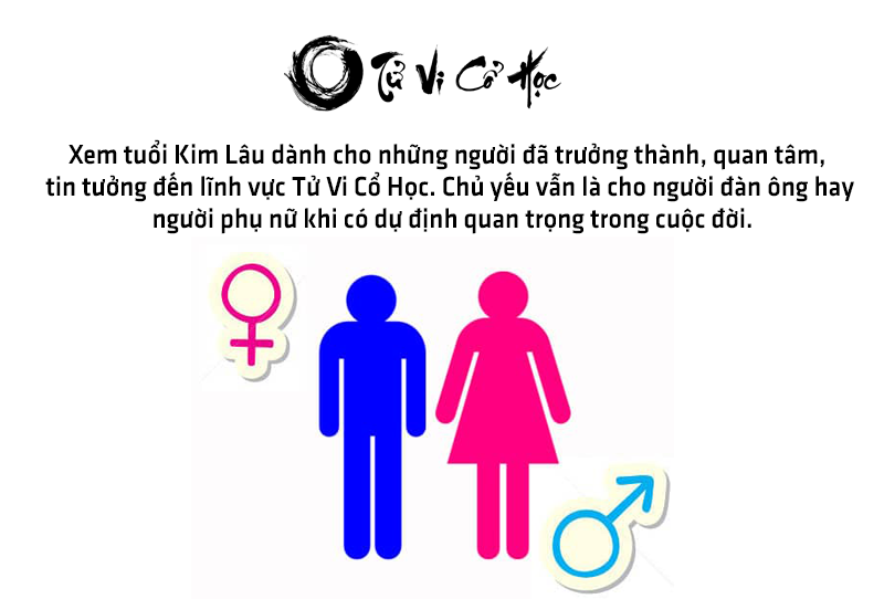 Xem tuổi phạm KIM LÂU chính xác nhất - Tử Vi Cổ Học