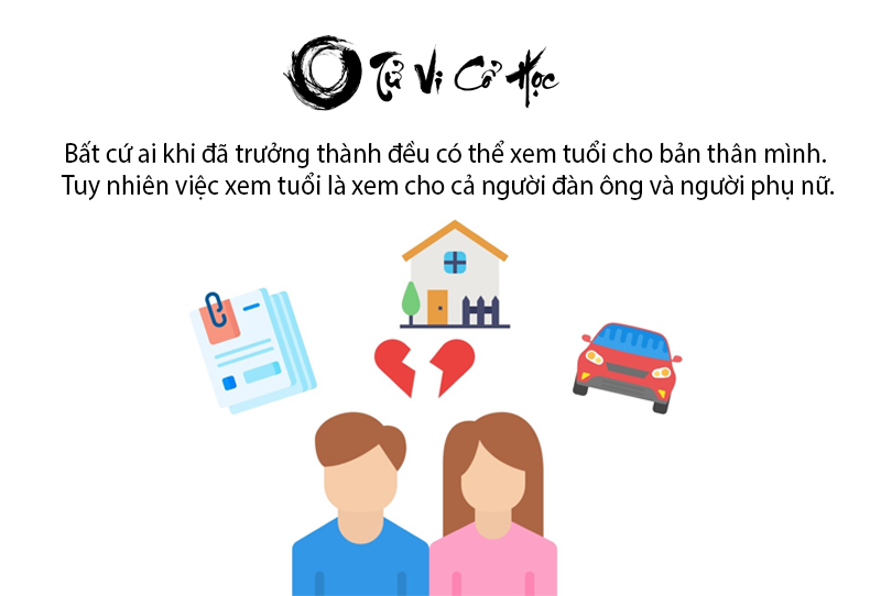 Xem tuổi chuyên sâu chính xác - Tử Vi Cổ Học