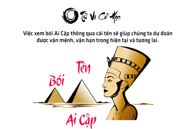 Bói ai cập theo tên chuẩn xác - Tử Vi Cổ Học
