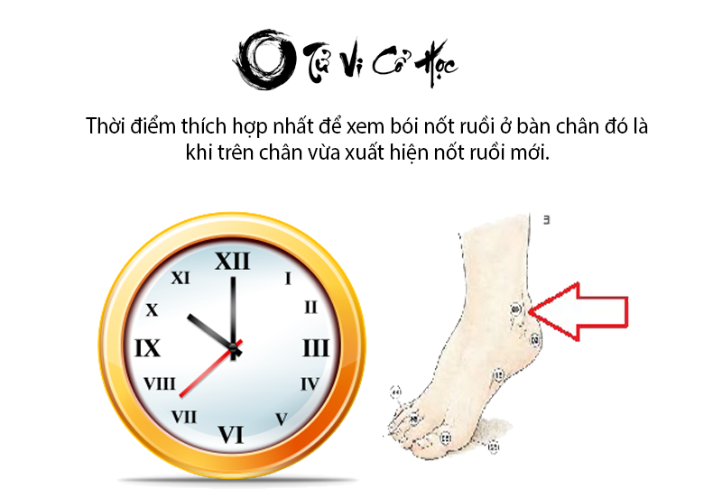 Xem bói nốt ruồi ở bàn chân chính xác nhất