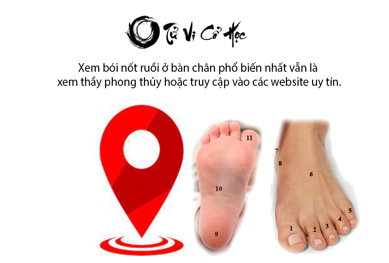 Xem bói nốt ruồi ở bàn chân chính xác nhất
