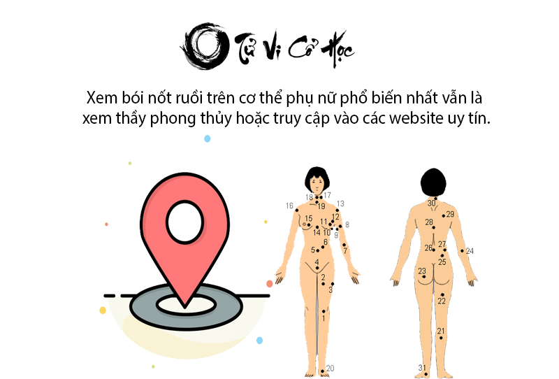 Xem bói nốt ruồi trên cơ thể phụ nữ chính xác nhất