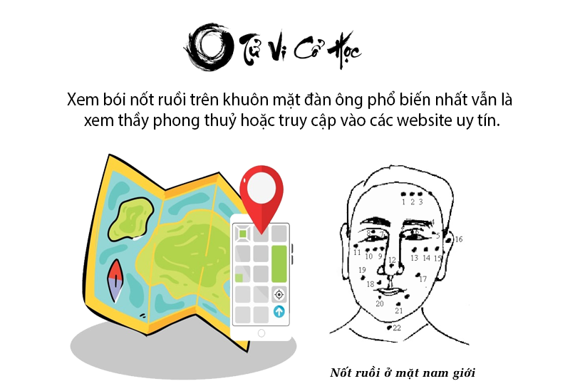 Xem bói nốt ruồi trên khuôn mặt đàn ông chính xác nhất