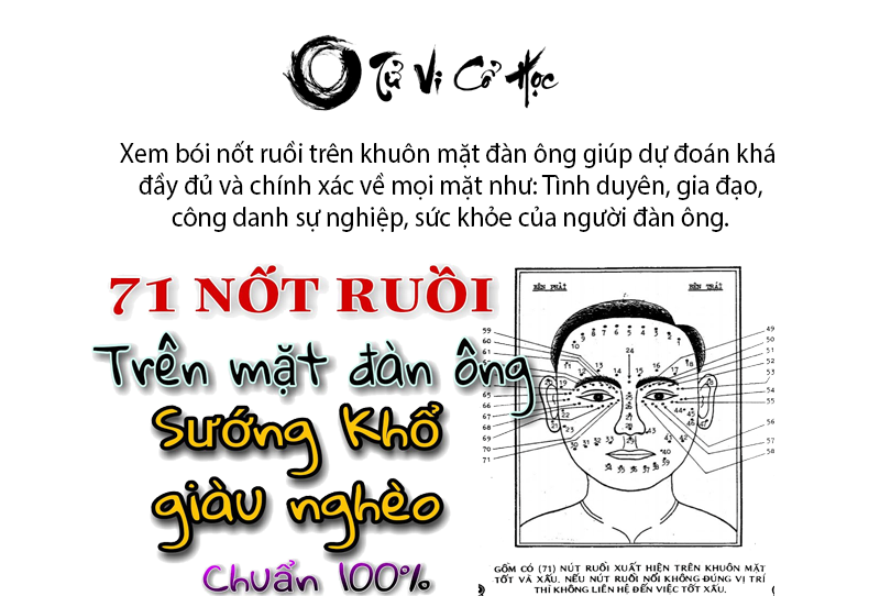 Xem bói nốt ruồi trên khuôn mặt đàn ông chính xác nhất
