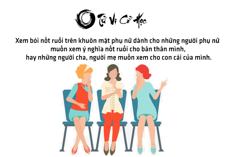 Xem bói nốt ruồi trên khuôn mặt phụ nữ chính xác nhất