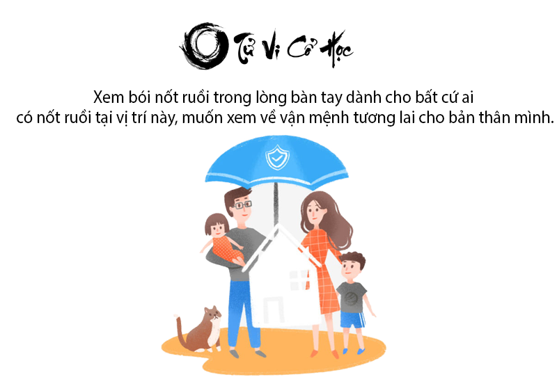 Xem bói nốt ruồi trong lòng bàn tay chính xác nhất