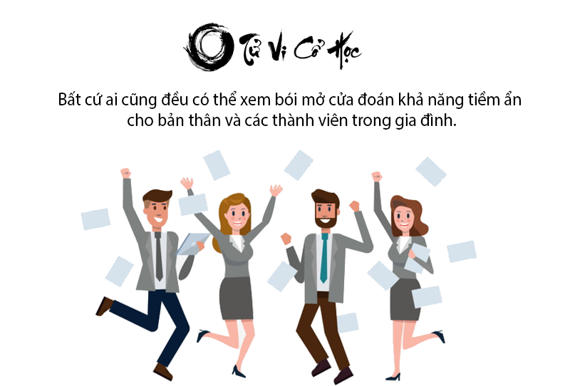 Xem bói mở cửa đoán khả năng tiềm ẩn - Tử Vi Cổ Học