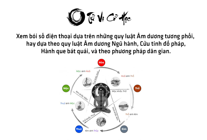 Hướng dẫn xem bói số điện thoại chính xác