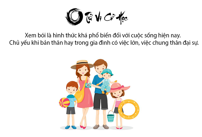 Xem bói chuyên sâu chính xác - Tử Vi Cổ Học