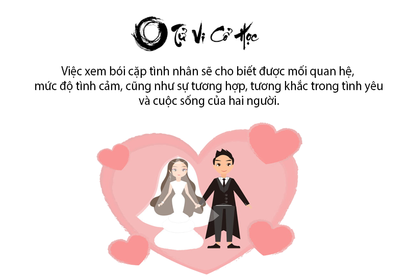 Xem bói cặp tình nhân đoán quan hệ hai bạn - Tử Vi Cổ Học