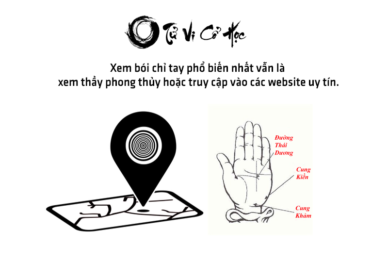 Bói chỉ tay xem bói chỉ tay bàn tay - Tử Vi Cổ Học