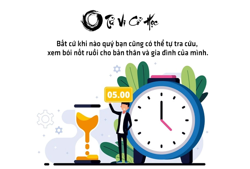 Xem bói nốt ruồi chính xác nhất năm 2022 - Tử Vi Cổ Học