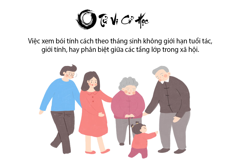 Xem bói tính cách theo tháng sinh dương lịch - Tử Vi Cổ Học